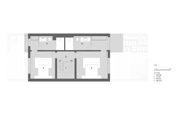 overall section