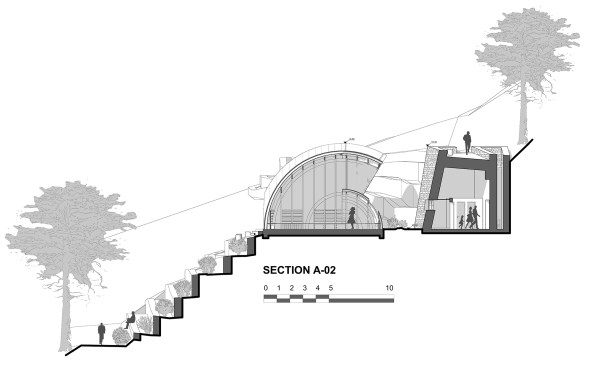Section A02