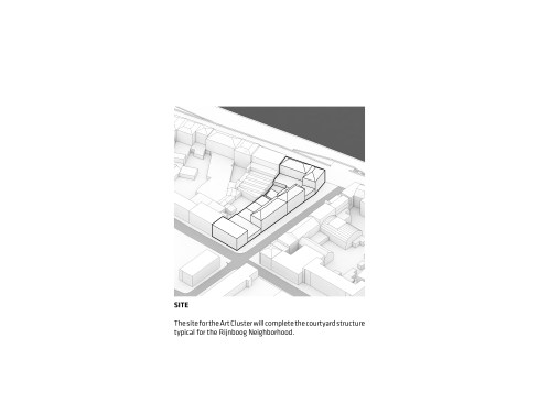 ArtA+-+Art+Cluster+Arnhem+diagram