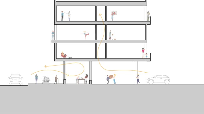 Artists as catalysts.

A sectional idea that drove the building form resulted from public meetings held by the KC Housing Authority:

1. Shift the tenant mix to include affordable live / work units for the growing population of artists present in the neighborhood.

2. Lift the live / work units off the ground and provide accessible arts-based community venues to invite pedestrian connectivity.

During programming, these ground level spaces became the Community Room and three stARTup spaces — rent-free artist-run businesses curated by the Charlotte Street Foundation.

This sectional idea creates a diverse community within the building and connects the community at large to it. The attention and energy brought by artists drives a sense of pride.