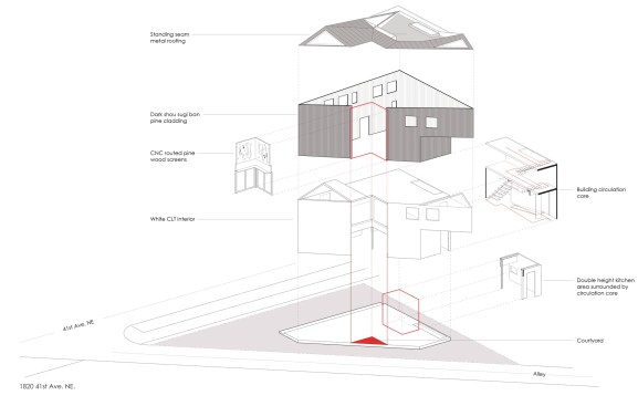 CLT House axon exploded