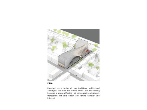 ArtA+-+Art+Cluster+Arnhem+diagram