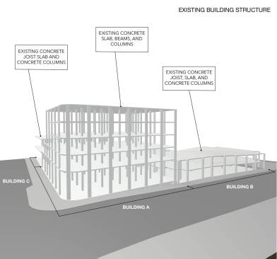 Multifamily Residential Over Retail by CORE architecture + design