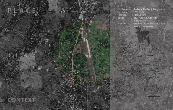 Site context