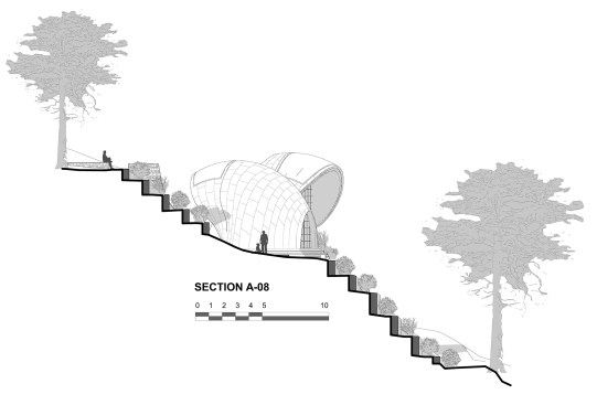 Section A08