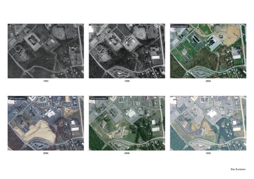 Site Evolution