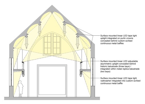 Discreet luminaires provide multiple lighting tasks.