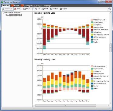 Green Building Studio estimates a project's heating and cooling loads.