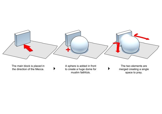 CONCEPT+DIAGRAMS