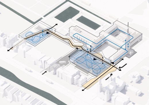 Passage connector and logistics: Mecanoo's vision enables a clear and safe approach route via the Westersingel, out of sight of the visitors. Via a central address for all logistics flows, a new logistics axis is made at the basement level of Bodon. The landscape design at ground level will be incorporated in such a way that the logistics intervention will go unnoticed.
