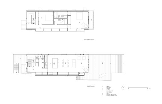 Plans