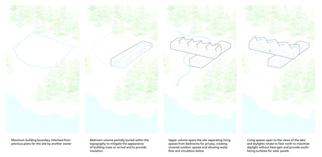 Massing Diagrams 