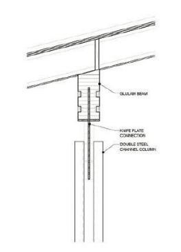Column head detail