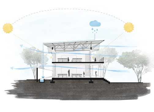 Section Diagram
