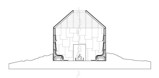 Section