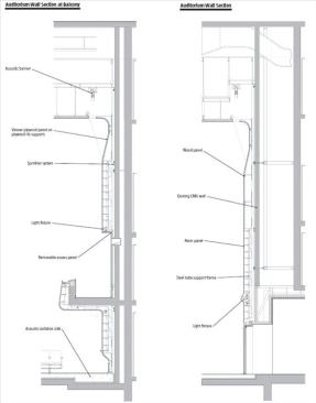 Wall Sections