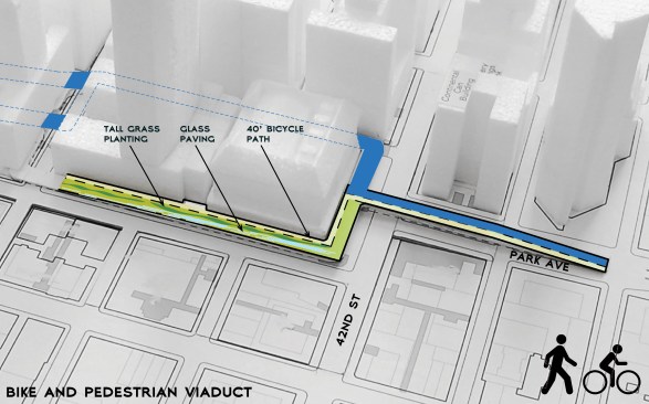 Viaduct diagram.