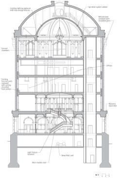 Often hidden from view, sustainable systems are used throughout the tower.