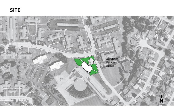 Site