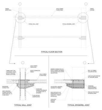The floor structure of the tower is 8-inch-thick mass-timber floor plan, wchich spans between mass-timber shear walls at the building interior and mass-timber columns at the building perimeter.