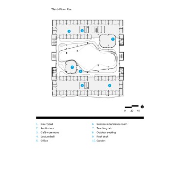 Third-floor plan