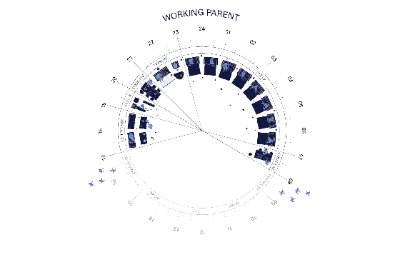 This Spatial Clock offers one potential breakdown of domestic space usage pre-pandemic and during the pandemic
