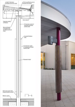 Trellis Column Section