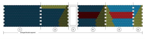 Phase-change materials with different melting points have the potential to create dynamic or responsive fa?ades.