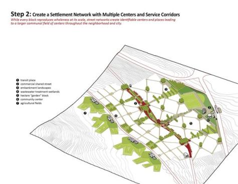 2013+RADA+%2f+On+the+Boards+%2f+Grand+Award%3a+Building+Neighborhoods+that+Build+Social+and+Economic+Prosperity%2c+Kigali%2c+Rwanda+%2f+University+of+Arkansas+Community+Design+Center