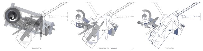 Plans