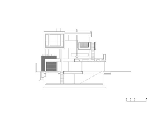 Section