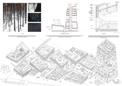 Stage one design.