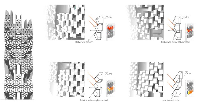 Façade analysis from student Ji Xin's project for the Zero Energy Residential High-Rise Studio, taking into account views, solar gain, and noise reduction.