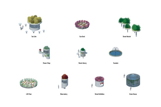 In addition to the circular plant pots of varying sizes, a series of customizable activators such as tea cafés, flower shops, street markets, libraries and greenhouses will provide a catalogue of elements which will enliven the Skygarden.