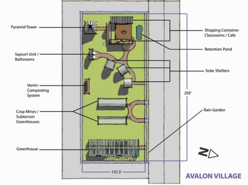 rendering of sustainable green infrastructure  via Avalon Village
