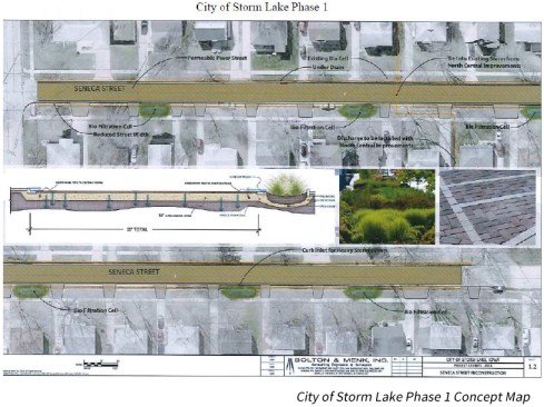 Street-level view from Iowa's National Disaster Resilience Competition