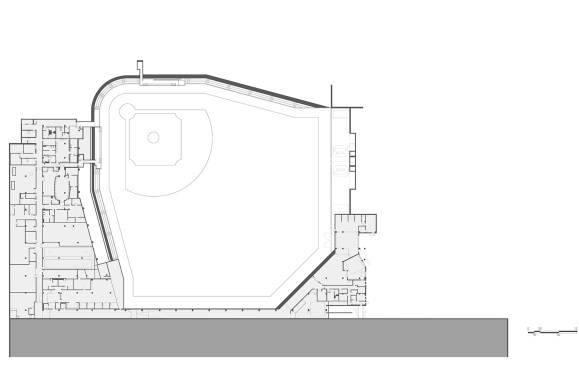 Service-level plan.