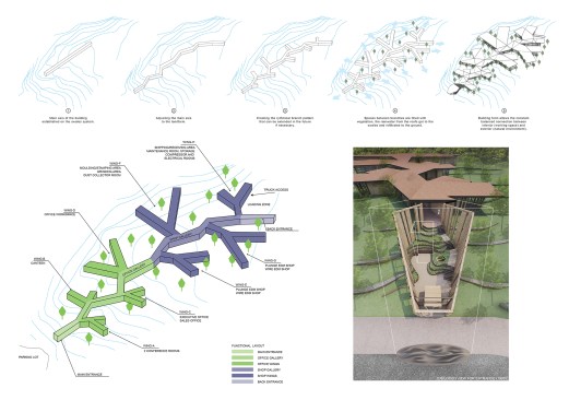 The project’s structure is arranged along 14 outdoor swales, maximizing the exterior envelope and “enabling people to feel the natural breeze, light, and movement of water, and relate to the dynamic scenery of the garden,” according to a project description from the firms.