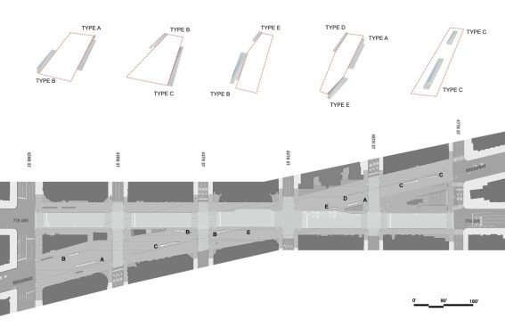 Sn&oslash;hetta diagram for Times Square