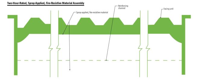 Two-Hour-Rated, Spray-Applied, Fire-Resistive Material Assembly