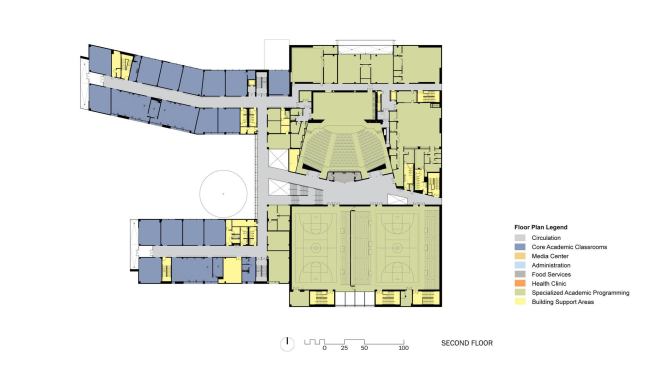 Second-floor plan