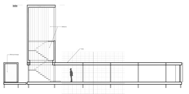 Section