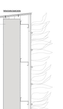Vertical Garden Façade Section