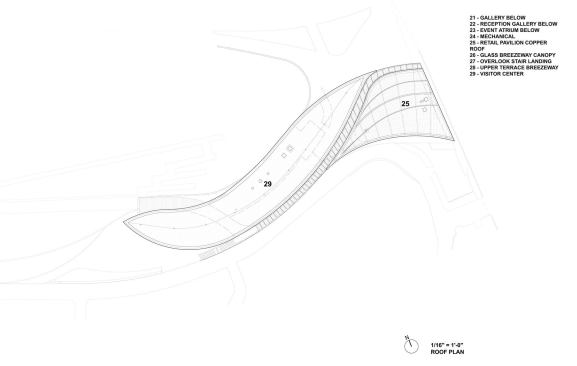 Roof plan
