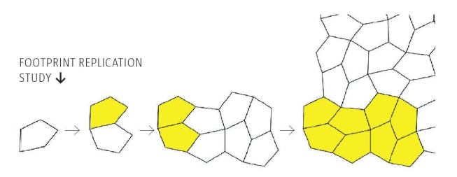FOOTPRINT REPLICATION STUDY

To create the different sizes and shapes of the cell units, a series of templates was devised as a finite number of options. These options can then be arranged into easily replicable building blocks to form larger installations.