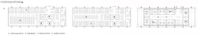 FLOOR PLAN OPTIONS

The open floor plates allow tenants to customize their own floor plans with a mix of open plan, shared, and private office space; conference rooms; and communal areas.