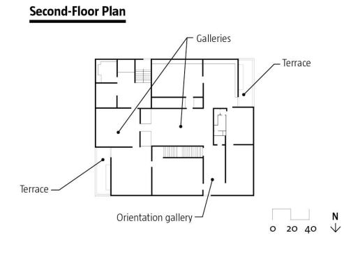 Second-Floor Plan