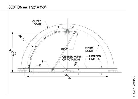 Seen here are the sky dome's three components: the outer dome, where 341 lamps will be mounted; the inner dome, which is translucent; and the heliodon arc, which adjusts the position of the sun.