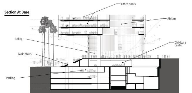 Section at base.