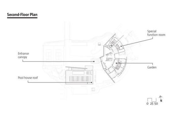Second-Floor Plan.